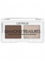 Палетка теней для век Diamond Treasures Cream to Powder, тон 010 Hazel Spark
